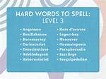How to Spell Miscategorized?