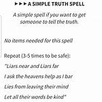 How to Spell Miswrote?