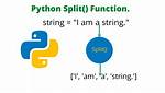 How to Split a Python String on New Line Characters