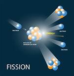 How to Split an Atom