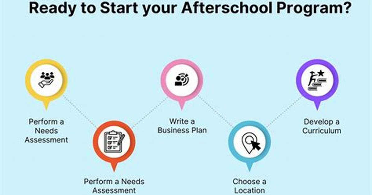 How to Start Afterschool Program?