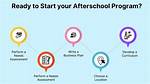 How to Start Afterschool Program?