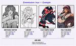 How to Start Commissions?