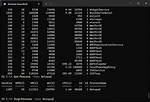 How to Stop a Process in Terminal [Duplicate]