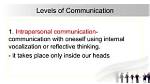 How to Stop Internal Vocalization?
