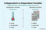 How to Test If a Variable Is Pd. Nat?