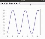 How to Update a Plot in Matplotlib