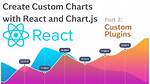 How to Update Chartjs Chart (React-Chartjs-2) with Dynamic Data?