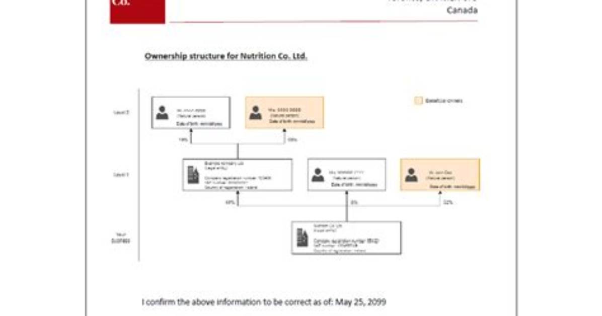 How to Upload Self Attested Documents?
