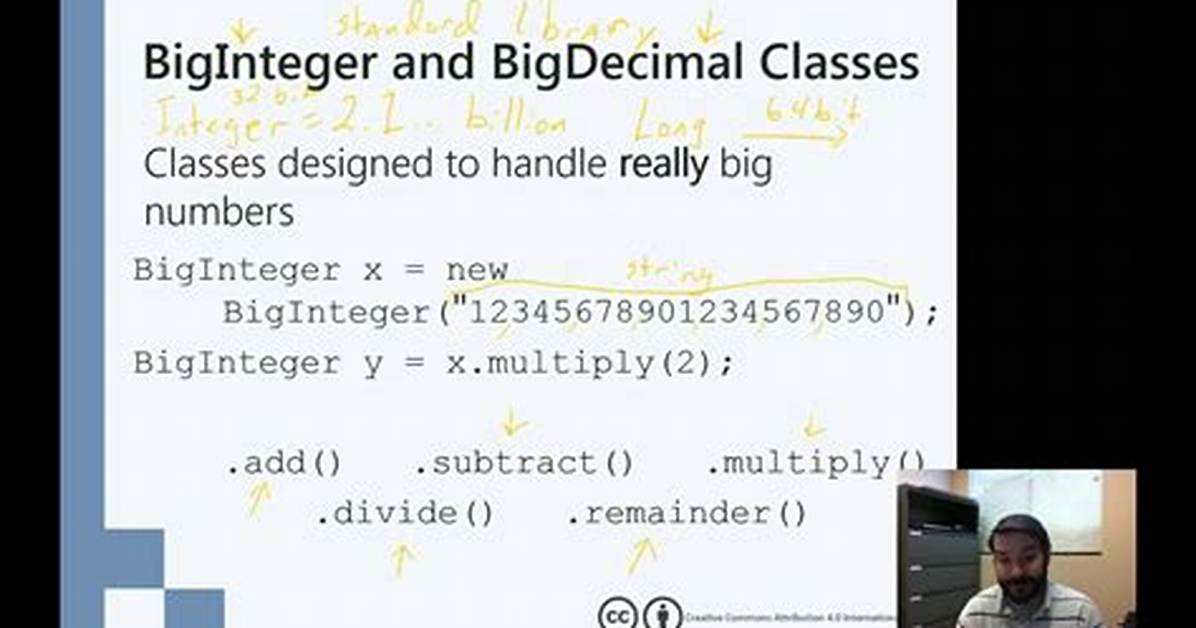 How to Use Biginteger?
