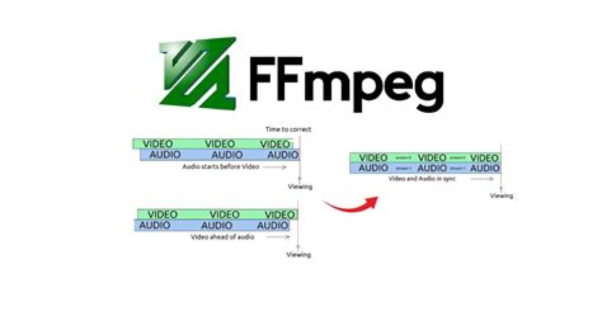 How to Use Ffmpeg to Decrease Video File Size Drastically