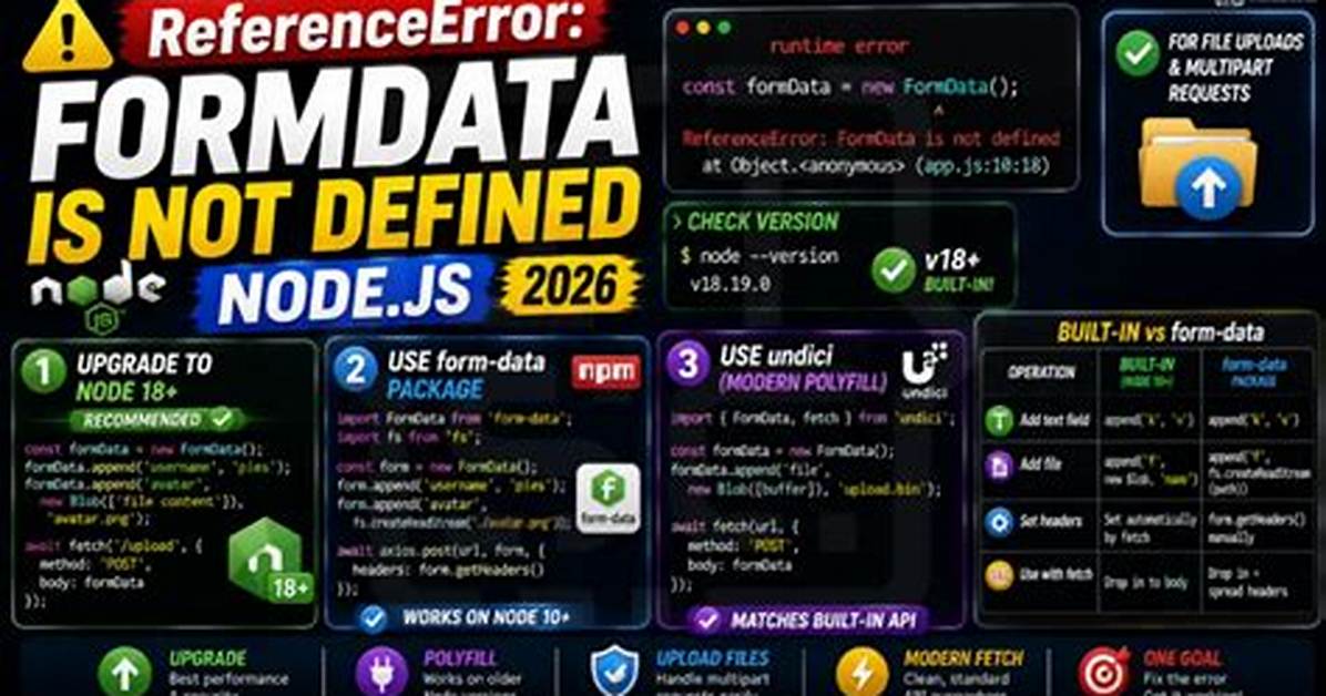 How to Use Formdata in Node. Js Without Browser?