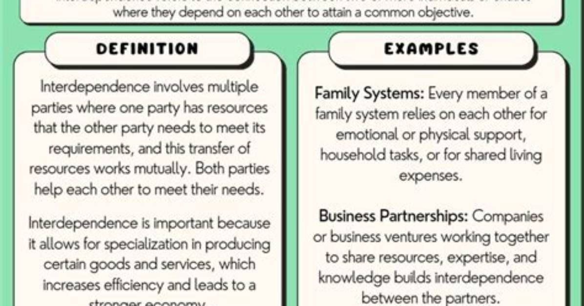 How to Use Interdependence?