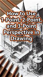 How to Use Perspective?