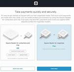 How to Use Square Reader