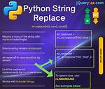 How to Use String. Replace() in Python 3. X
