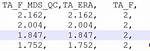 How to Vertically Align Comma Separated Values in Notepad++?