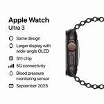 How to Watch and Where