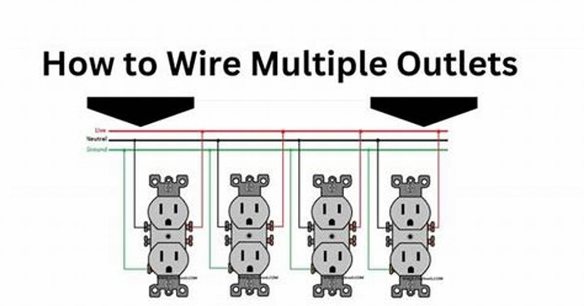 How to Wire Multiple Outlets