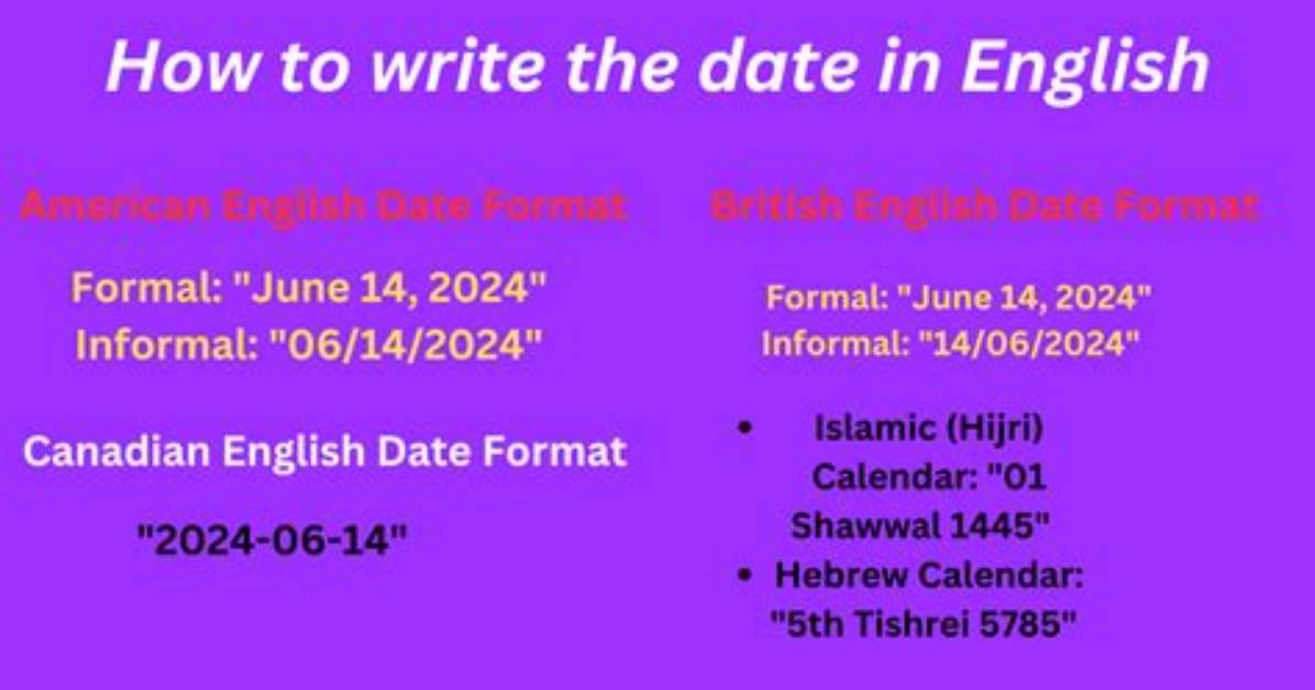 How to Write a Date?