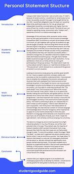 How to Write a Personal Statement for Nursing School