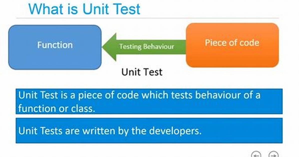 How to Write a Unit Test?
