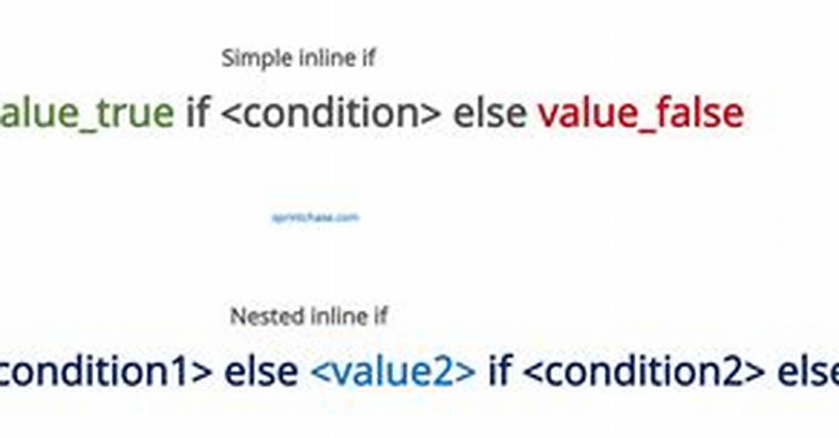 How to Write an Inline If Statement in Javascript?