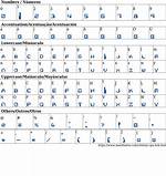 How to Write Chintzy?