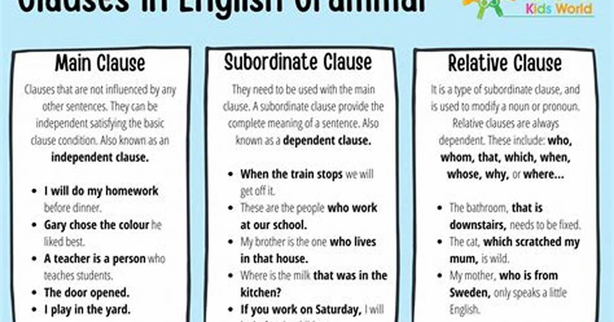 How to Write Clause?