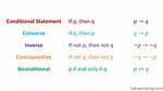 How to Write Conditional Statements Inside Div Html?