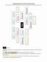 How to Write Consanguinity?