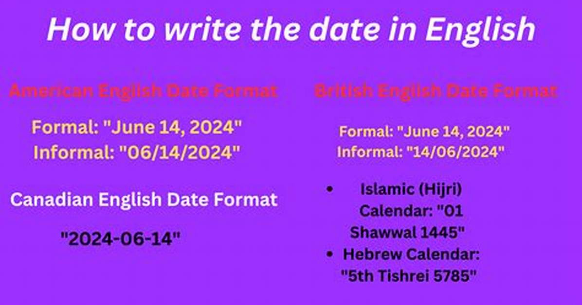 How to Write Date
