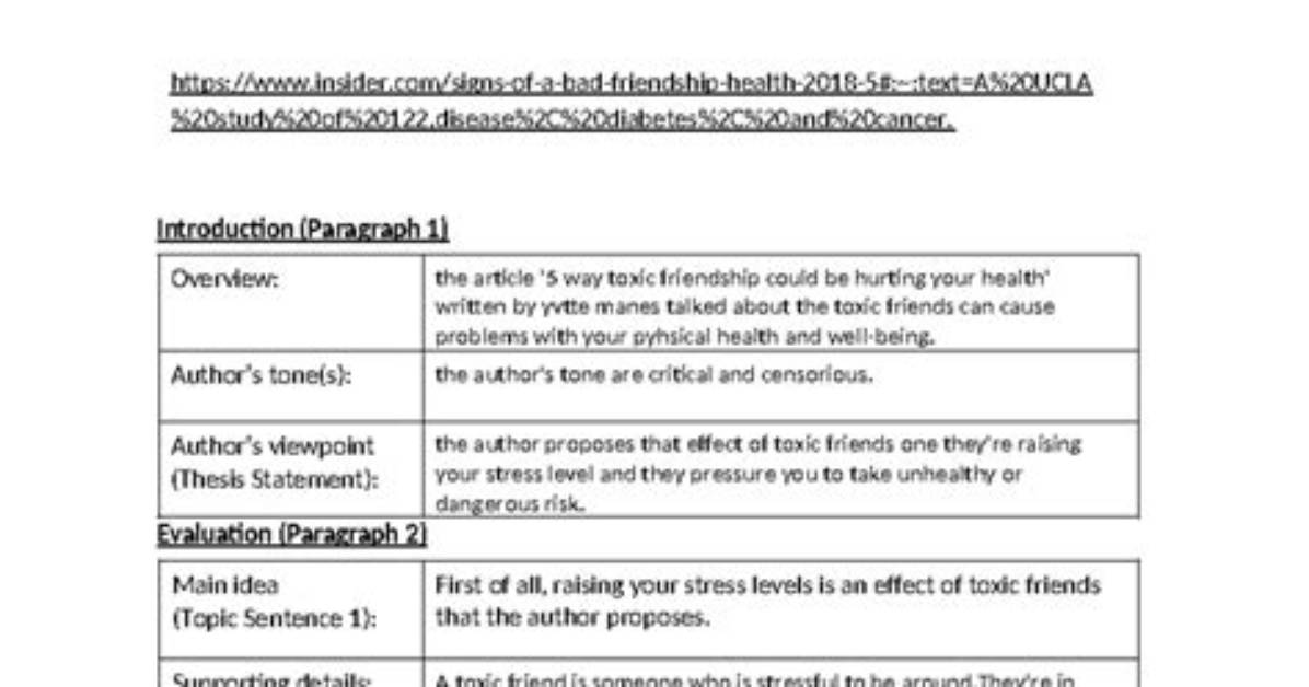 How to Write Evaluative Commentary?