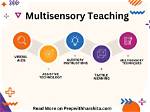 How to Write Multisensory?