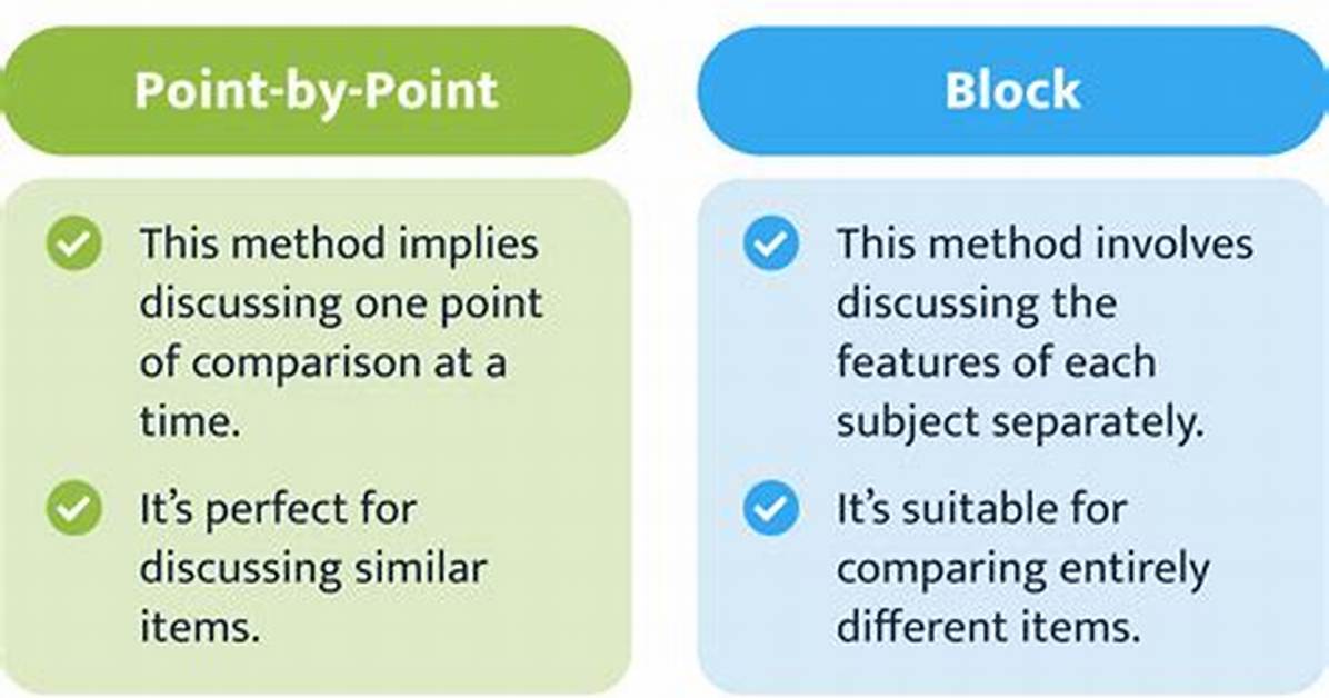 How to Write Standpoint?
