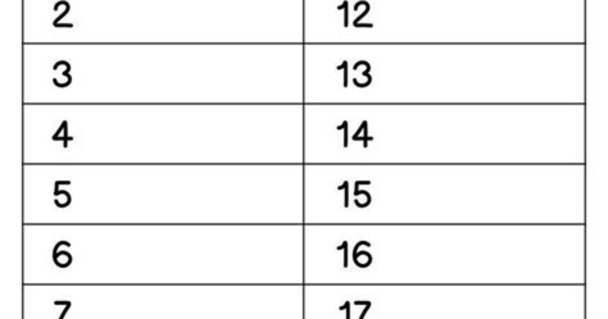How to Write Sub Numbers?