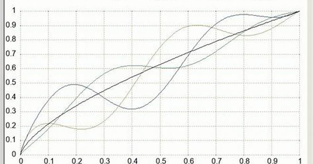 How to Write to Stdout with Gnuplot's Print Statement?
