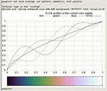How to Write to Stdout with Gnuplot's Print Statement?