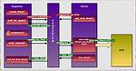 How to Write Uvm Driver and Sequence Item for a Vending Machine Design (Interview Question)?