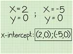How to Write X Intercept