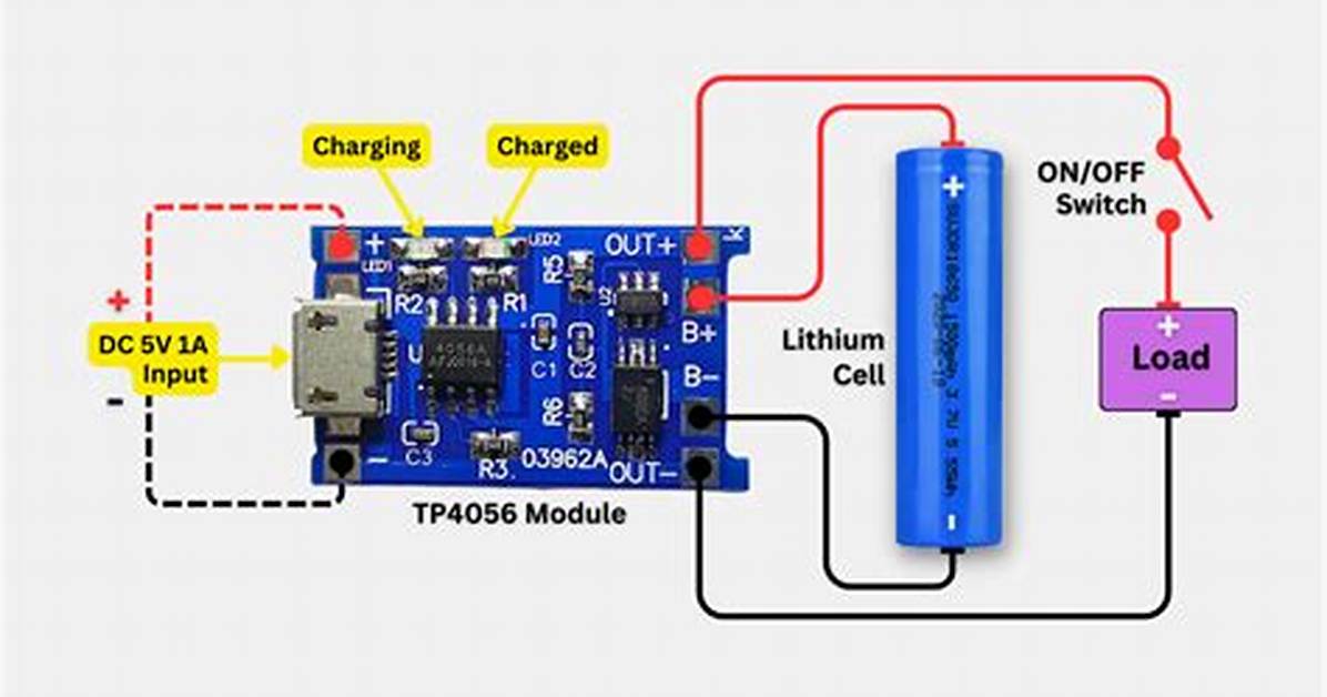 How Tp4056 Module Works?