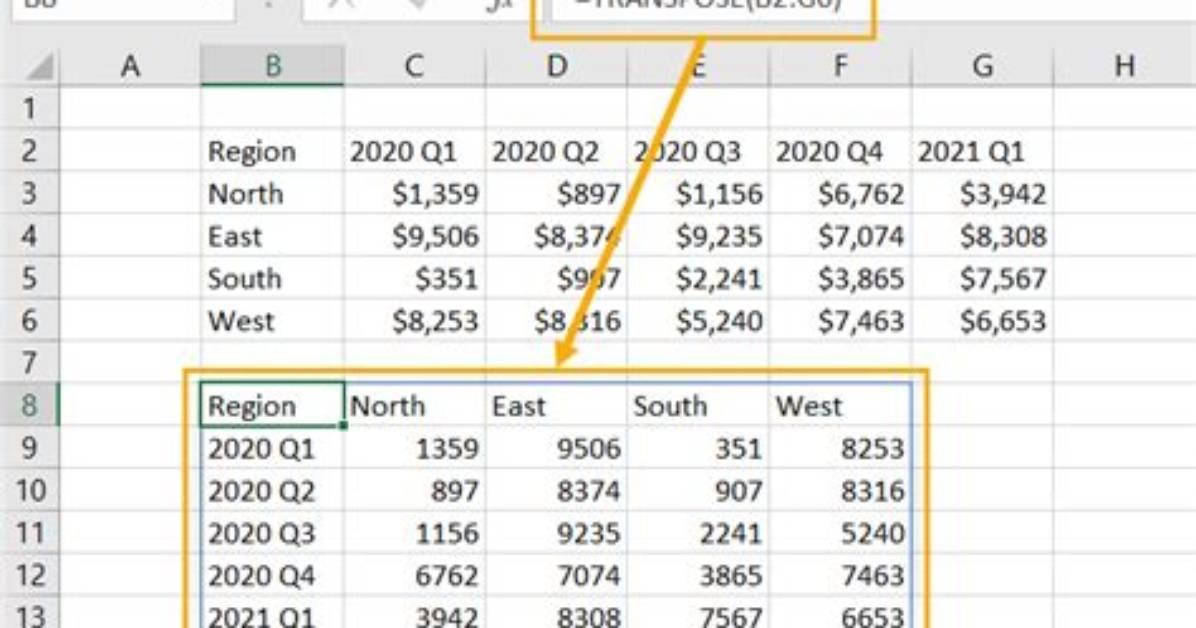 How Transpose Data in Excel?