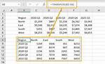 How Transpose Data in Excel?