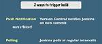 How Trigger Jenkins Build Git Push?