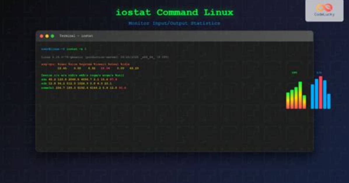 How Use Iostat Command in Linux?