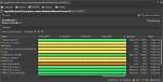 How Use Visualvm Linux?