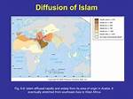 How Was Islam Diffused?