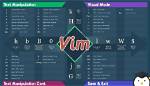 How Would I Write This Vim Command for `Sed`?