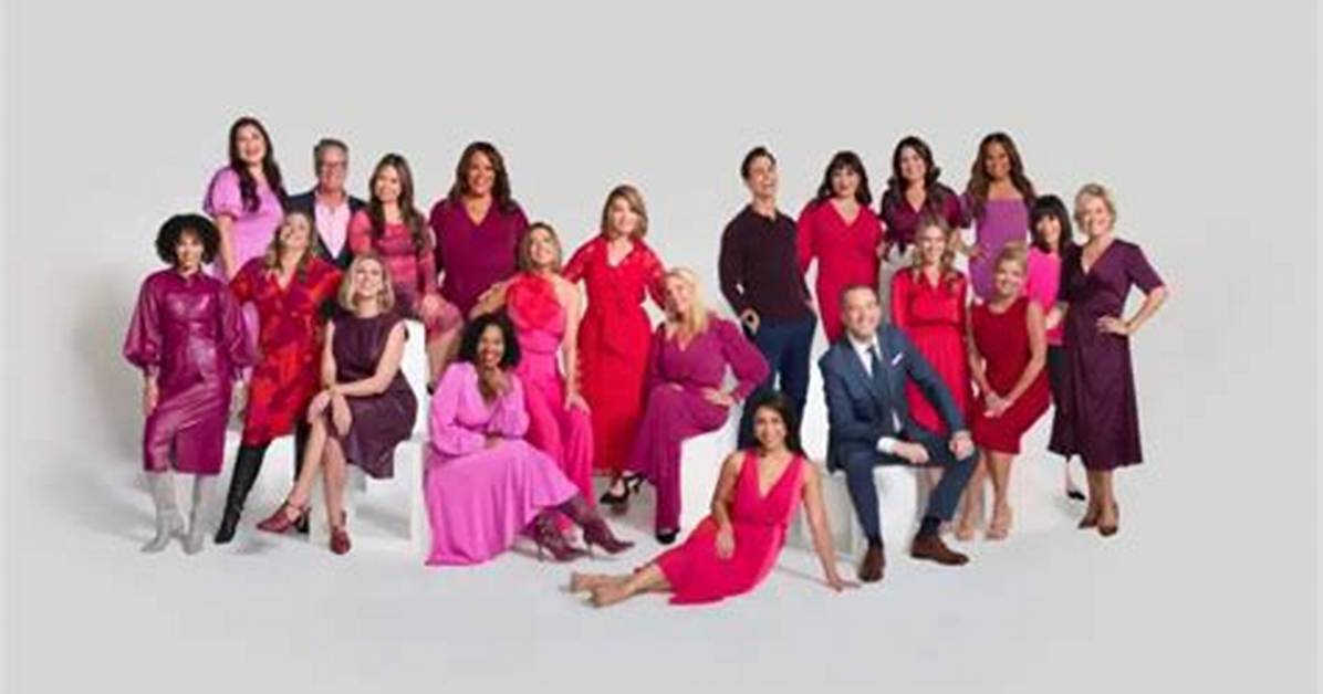 Hsn Hosts