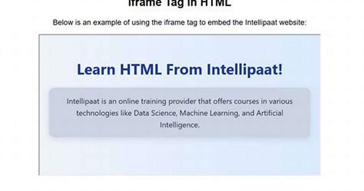 Html Code as Iframe Source Rather Than a Url